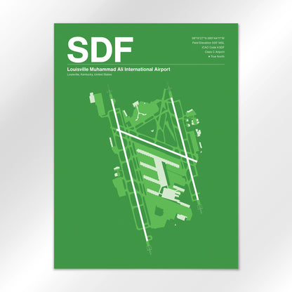 SDF Airport Diagram