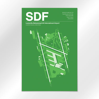 SDF Airport Diagram