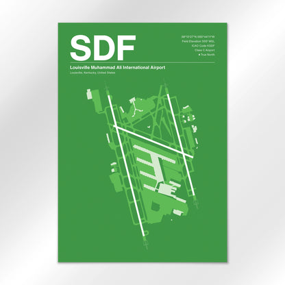 SDF Airport Diagram