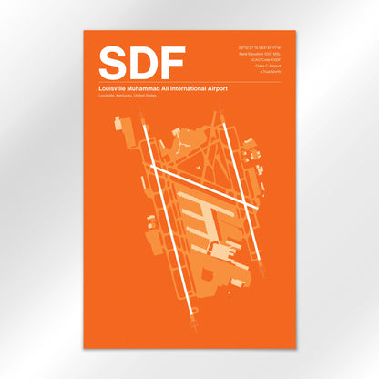 SDF Airport Diagram