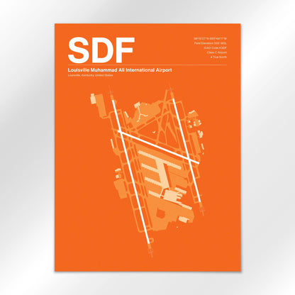 SDF Airport Diagram