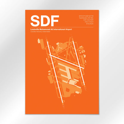 SDF Airport Diagram