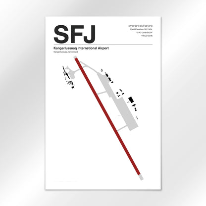 SFJ Airport Diagram