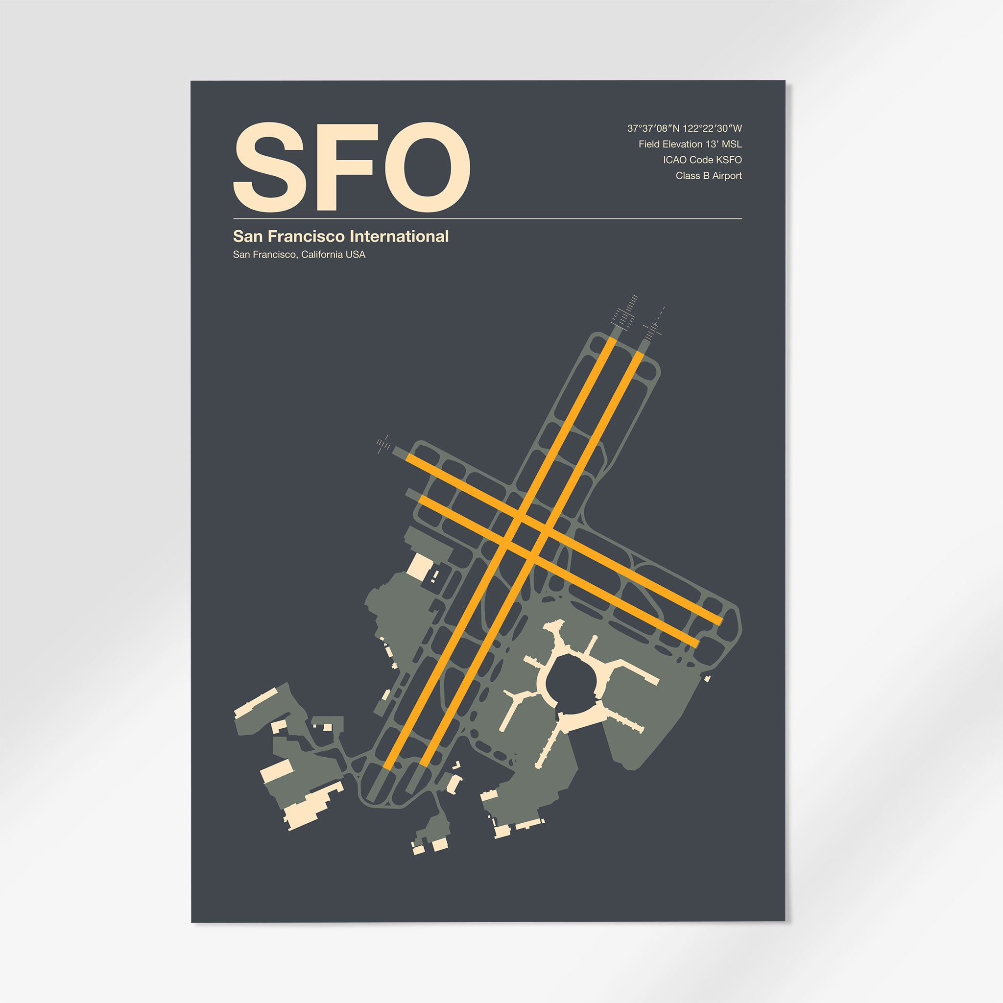 SFO | San Francisco - A3 - Mid - Century Slate - No Frame