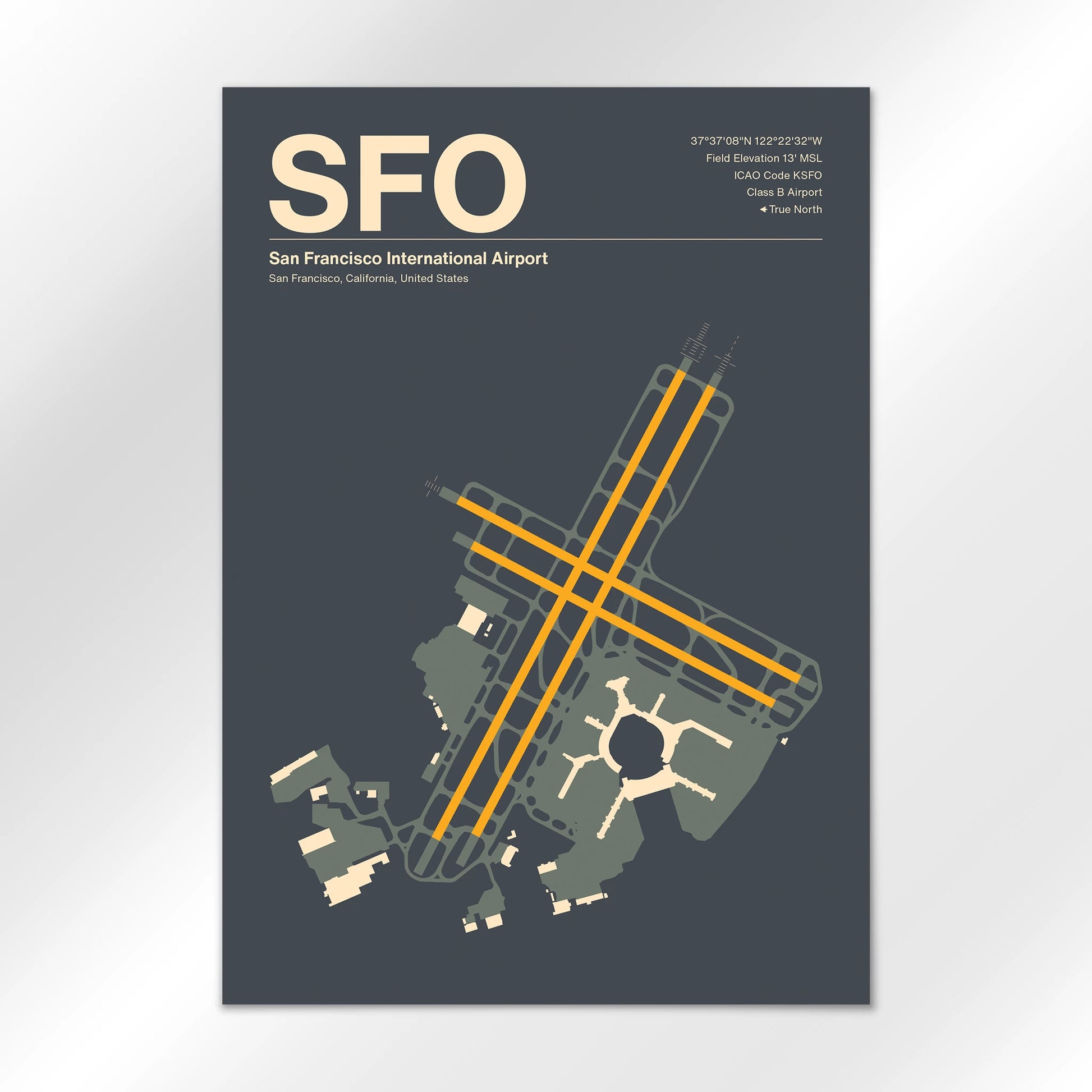 SFO | San Francisco - Mid - Century Slate - A1 - No Frame