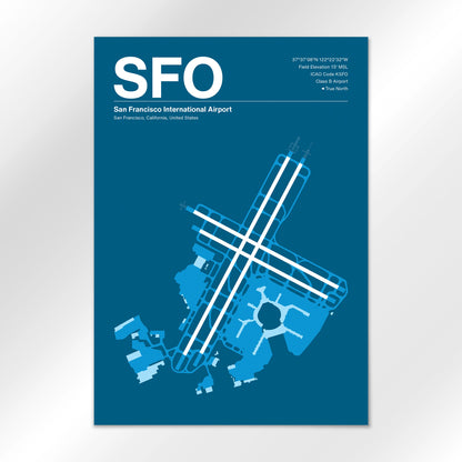 SFO | San Francisco - Skyline Blue - A1 - No Frame