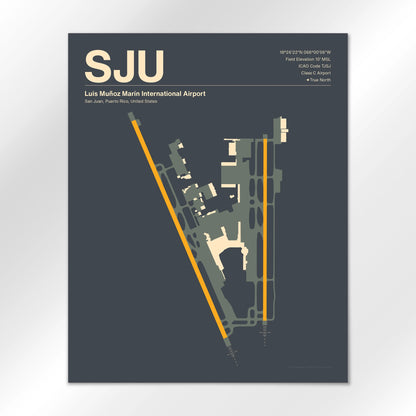 SJU Airport Diagram