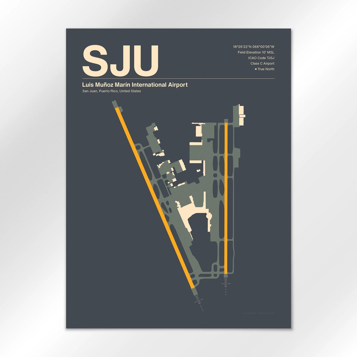 SJU Airport Diagram