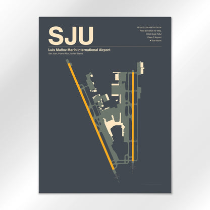 SJU Airport Diagram