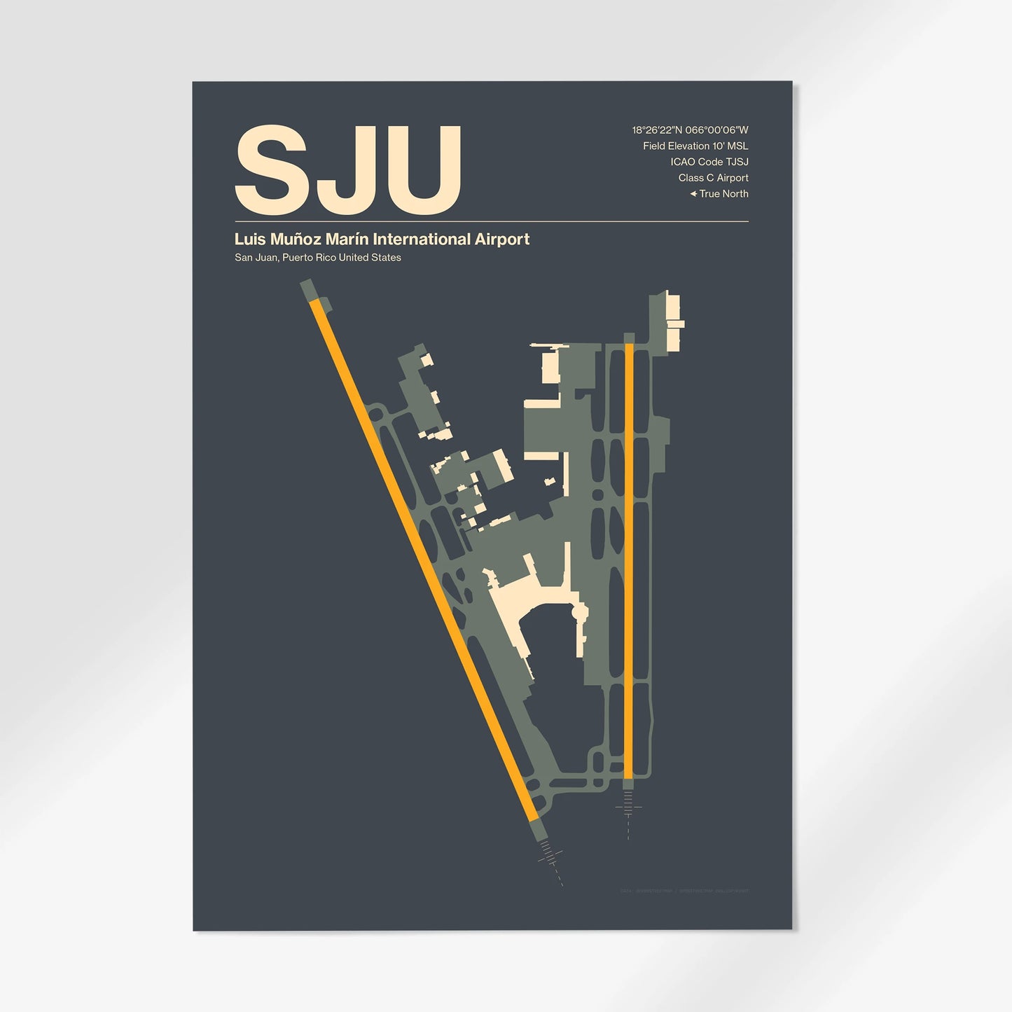 SJU Airport Diagram