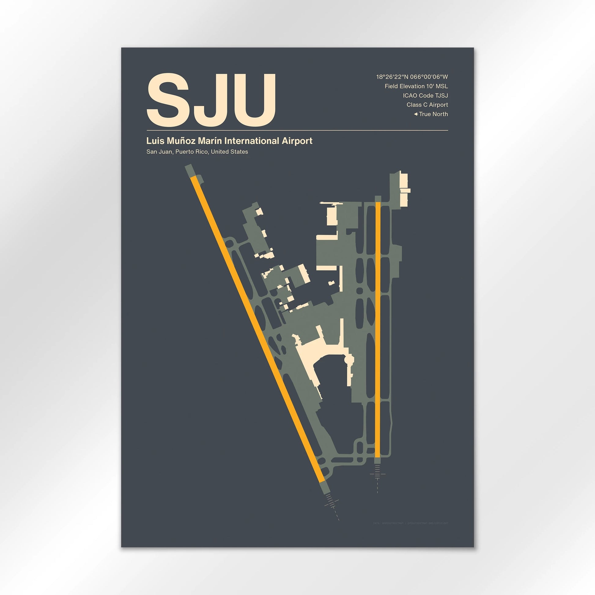 SJU Airport Diagram