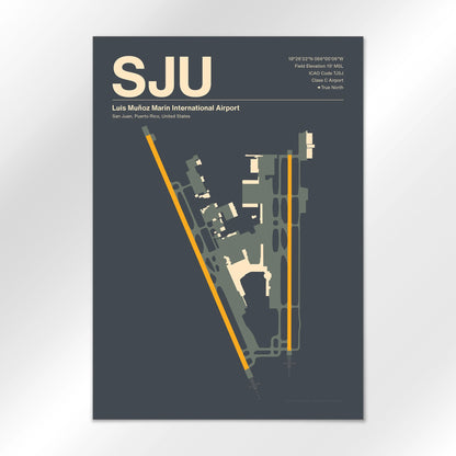 SJU Airport Diagram