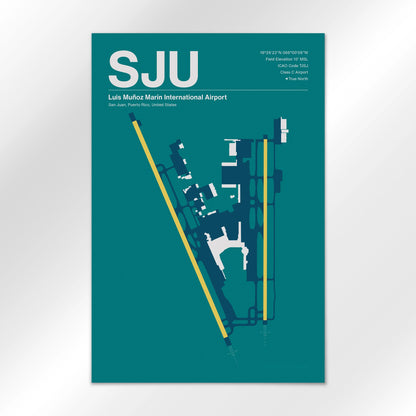 SJU Airport Diagram