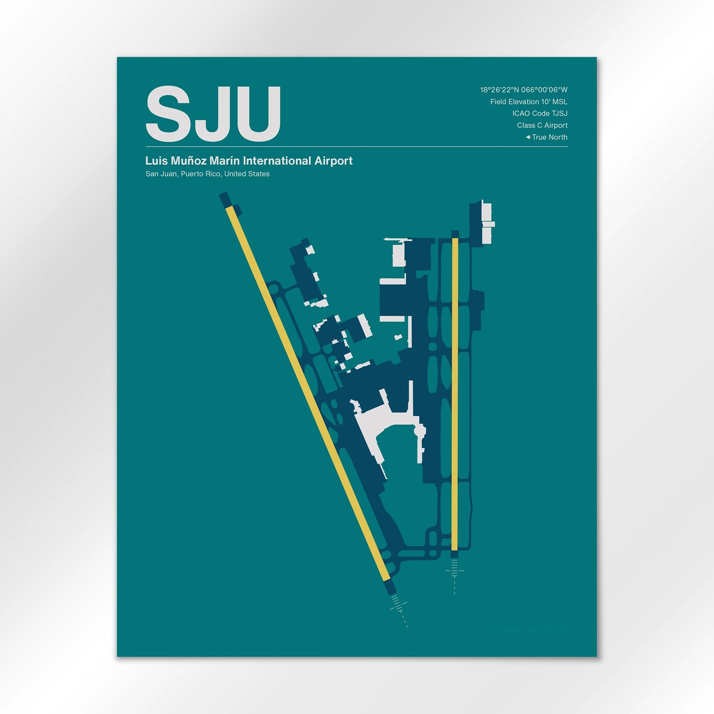 SJU Airport Diagram