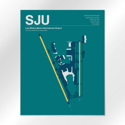 SJU Airport Diagram