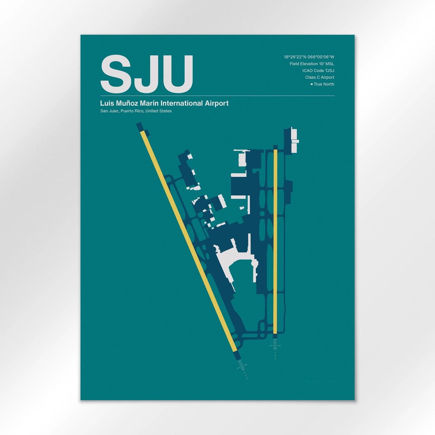 SJU Airport Diagram