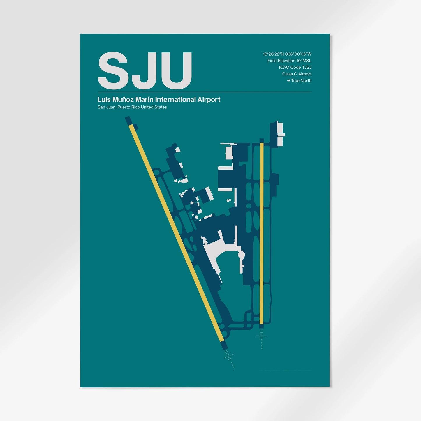 SJU Airport Diagram