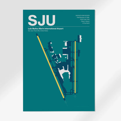 SJU Airport Diagram