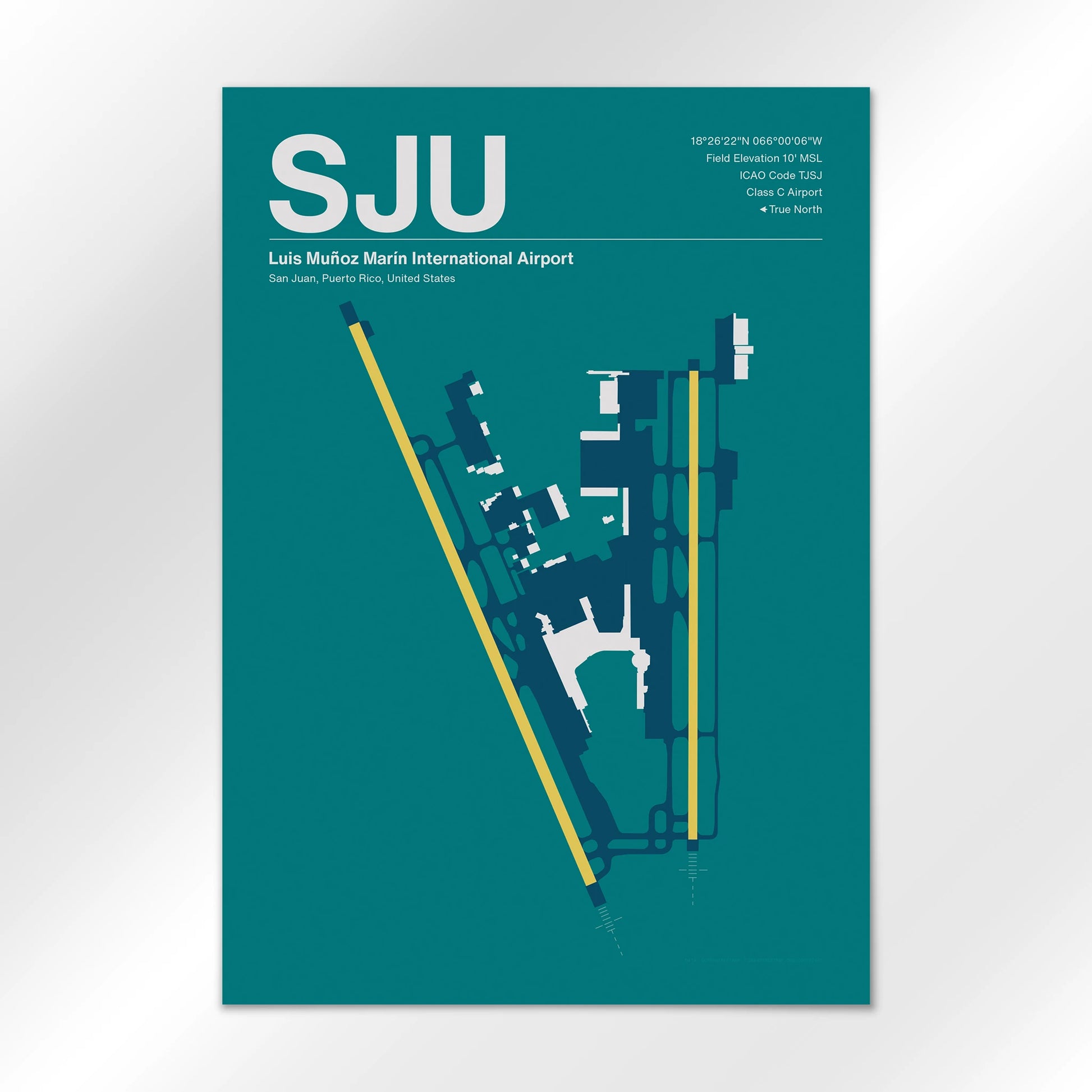 SJU Airport Diagram