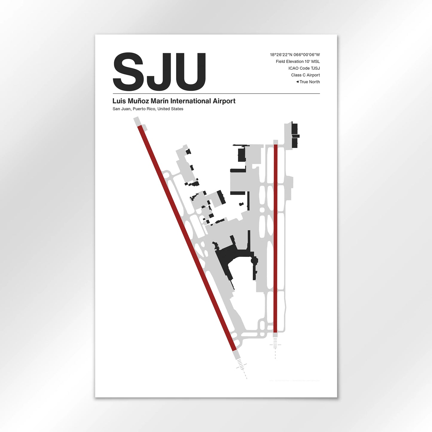 SJU Airport Diagram