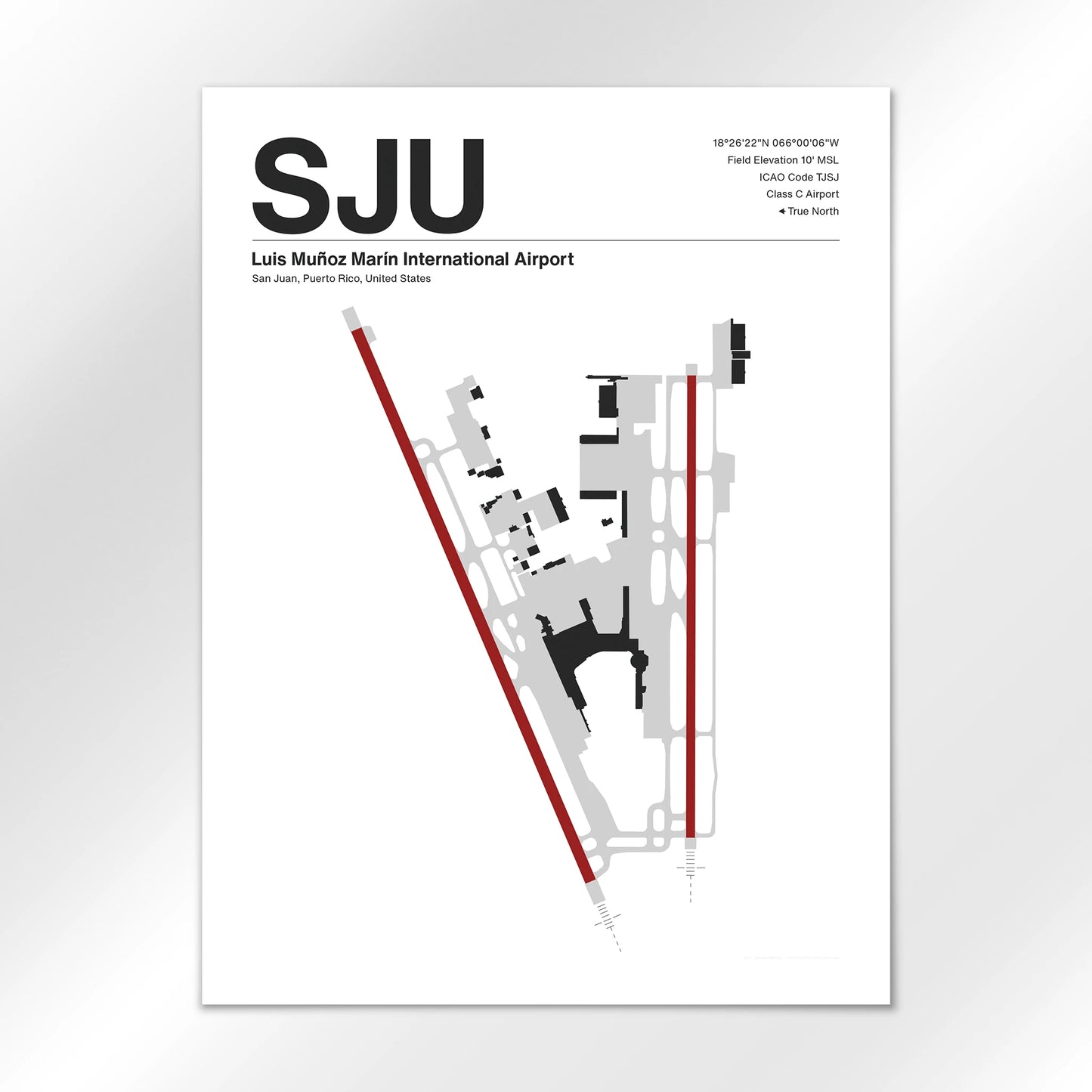 SJU Airport Diagram