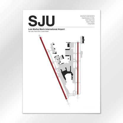 SJU Airport Diagram