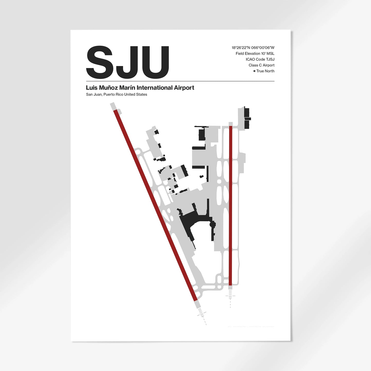 SJU Airport Diagram