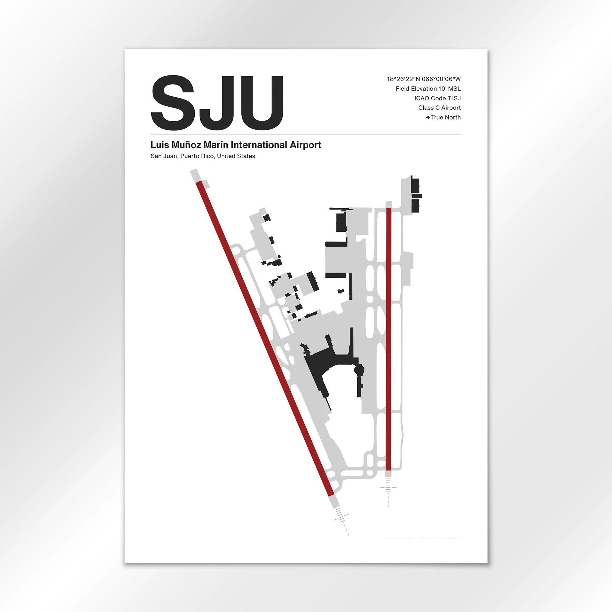 SJU Airport Diagram