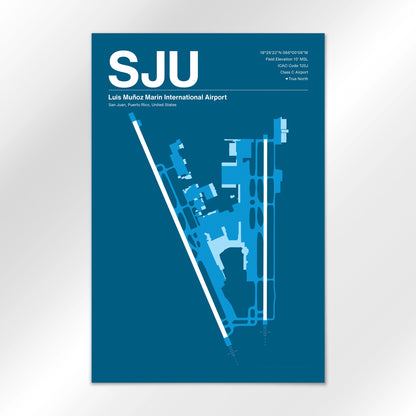 SJU Airport Diagram