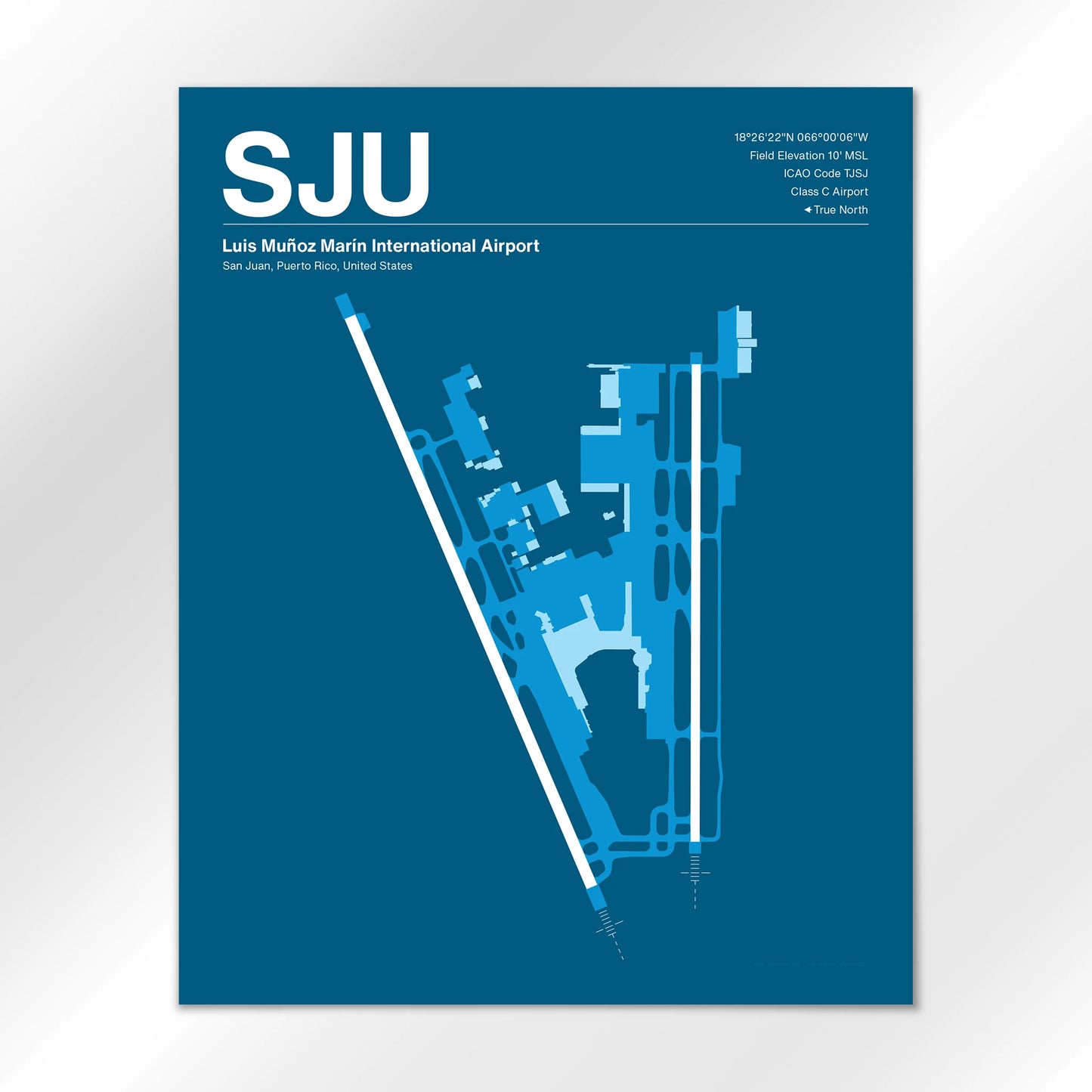 SJU Airport Diagram