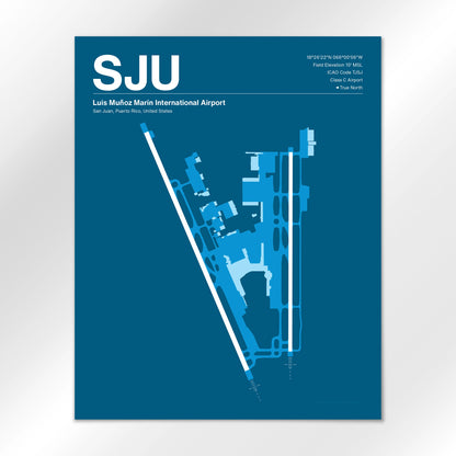 SJU Airport Diagram