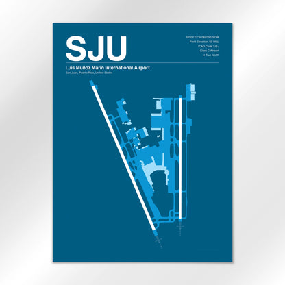 SJU Airport Diagram
