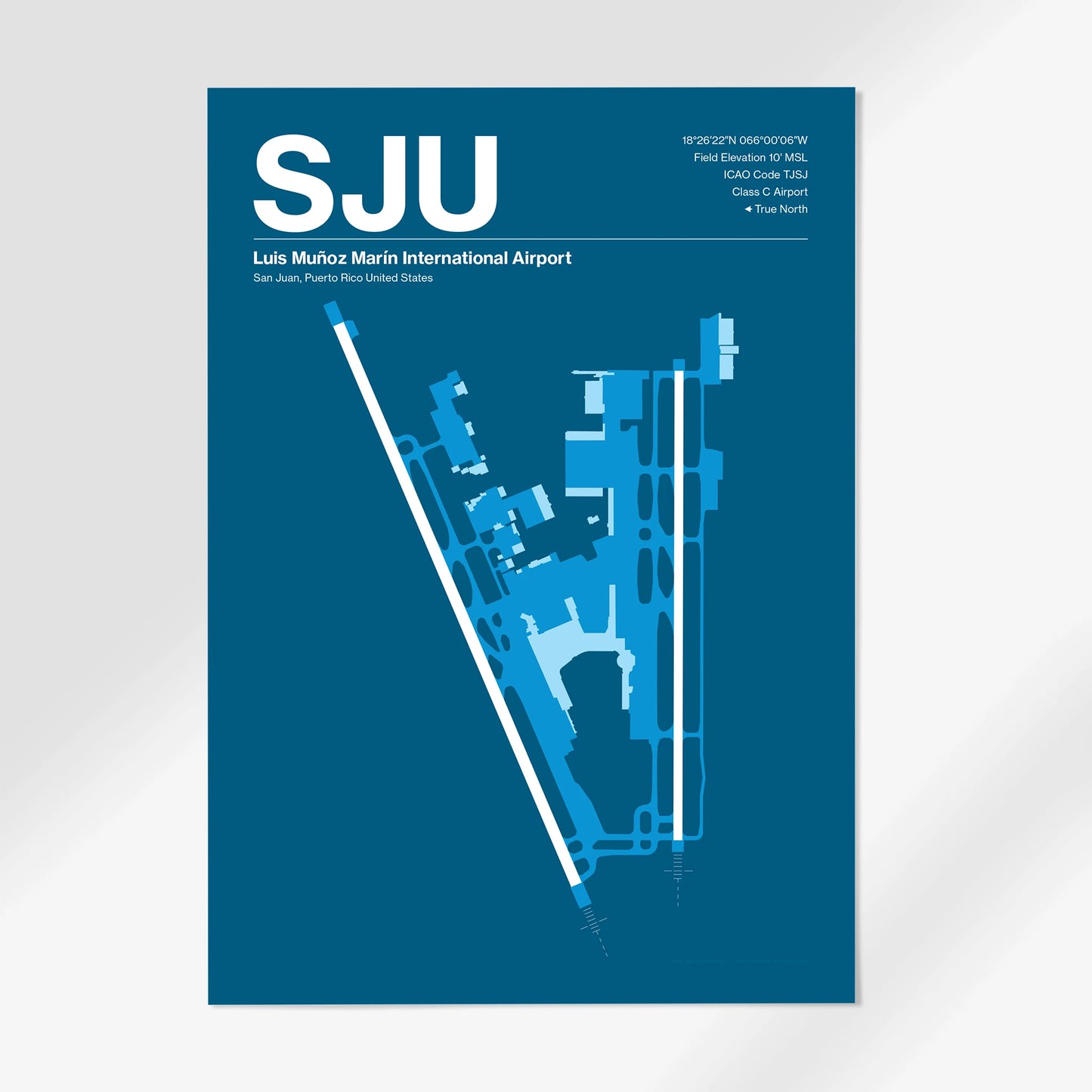SJU Airport Diagram