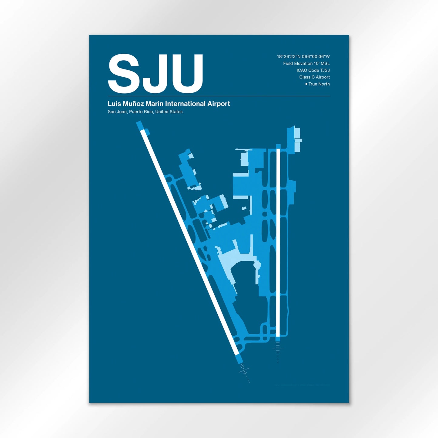 SJU Airport Diagram