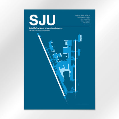 SJU Airport Diagram