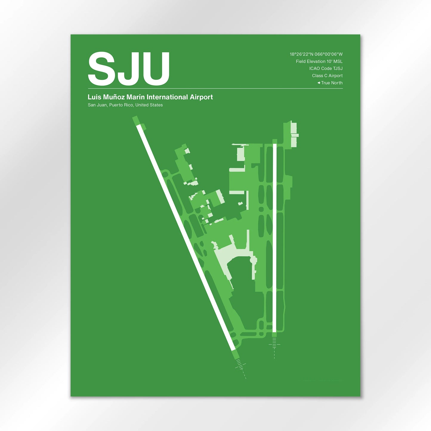 SJU Airport Diagram