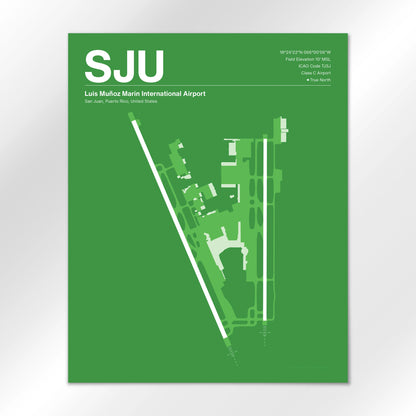 SJU Airport Diagram