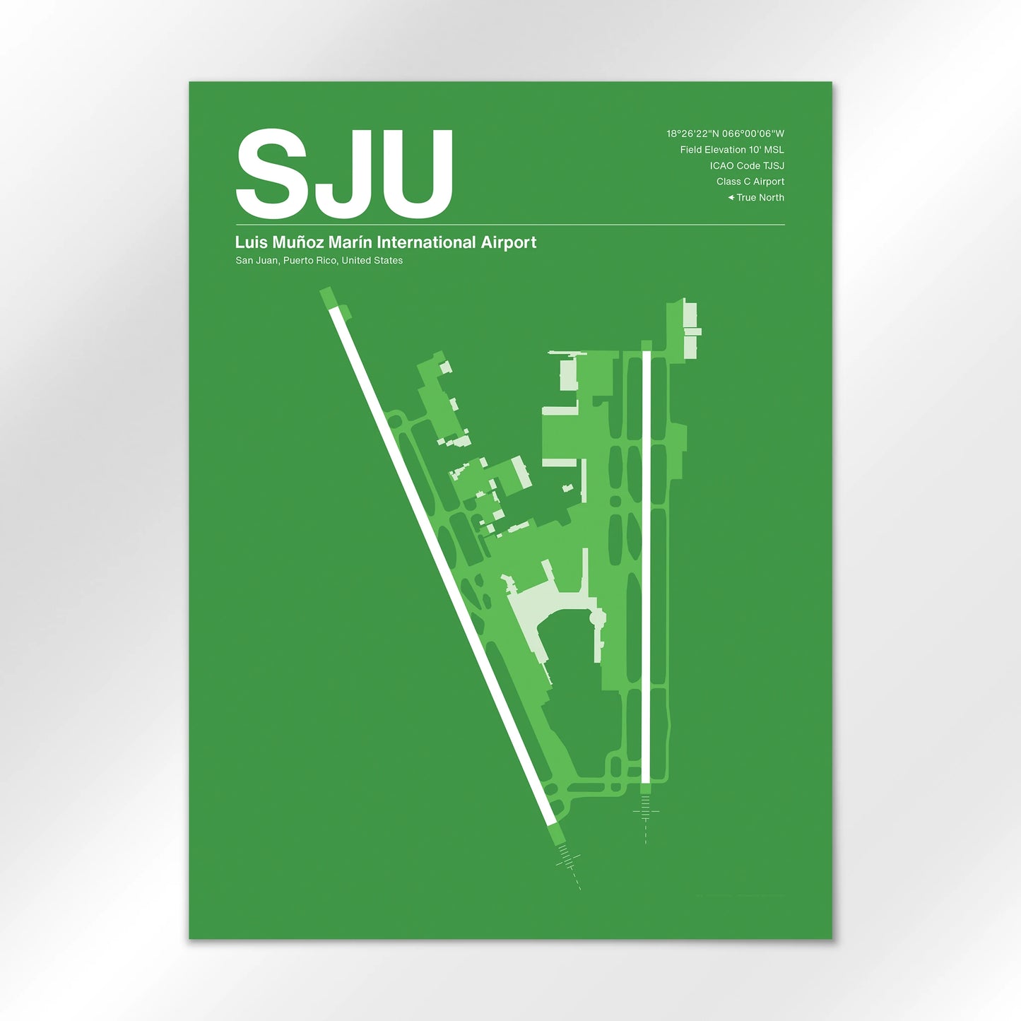 SJU Airport Diagram