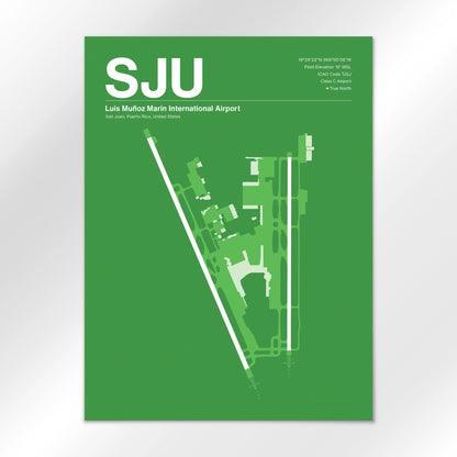 SJU Airport Diagram