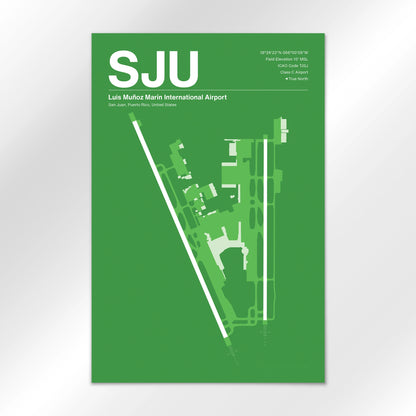SJU Airport Diagram