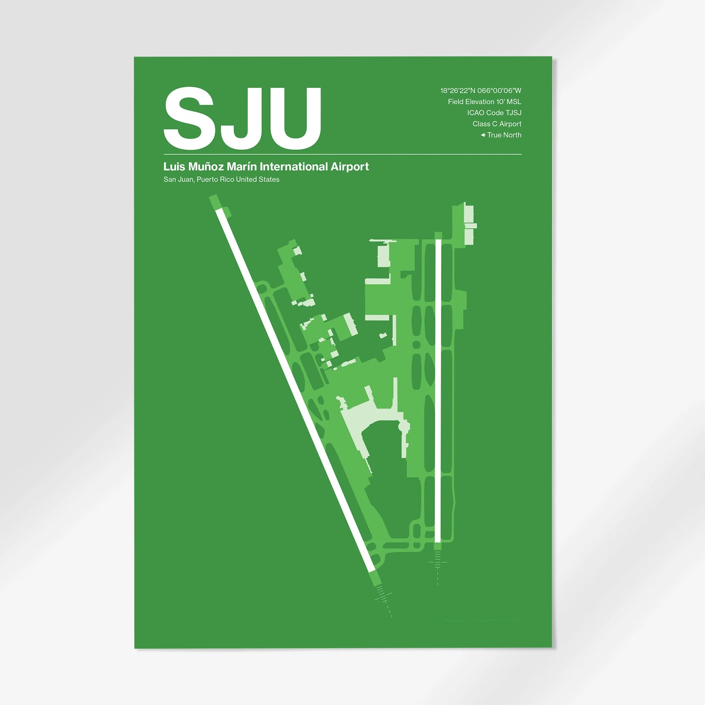 SJU Airport Diagram