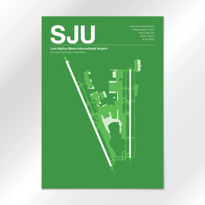 SJU Airport Diagram