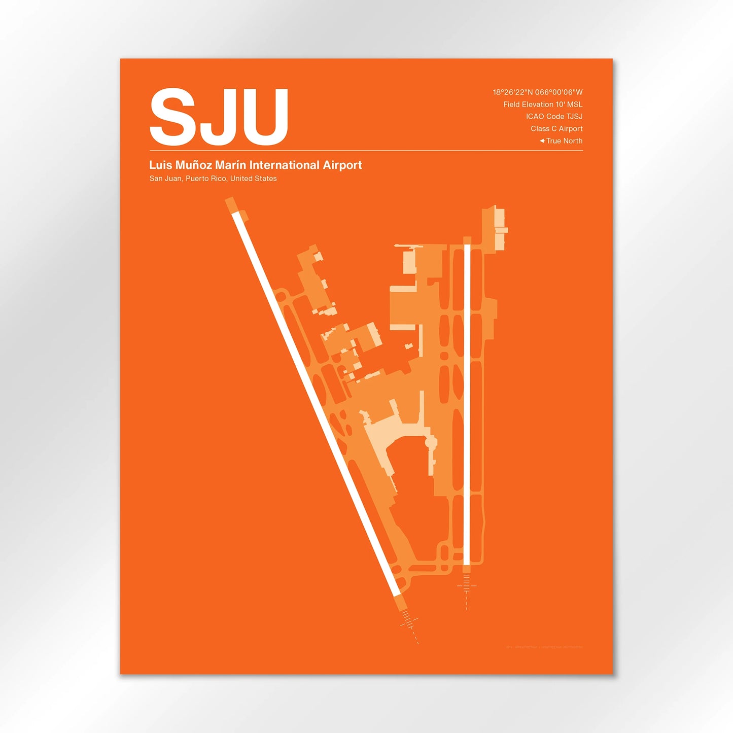 SJU Airport Diagram