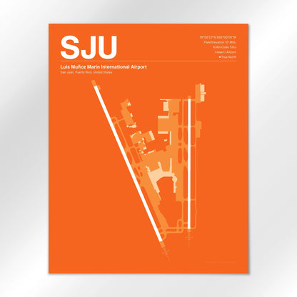 SJU Airport Diagram