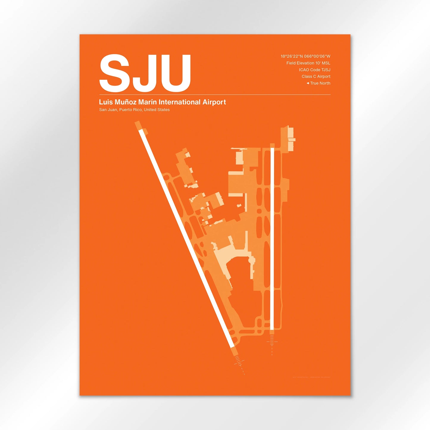SJU Airport Diagram