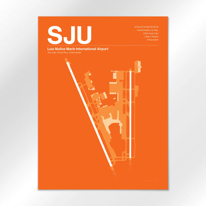 SJU Airport Diagram