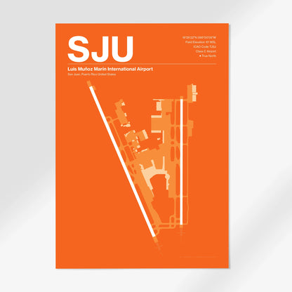 SJU Airport Diagram