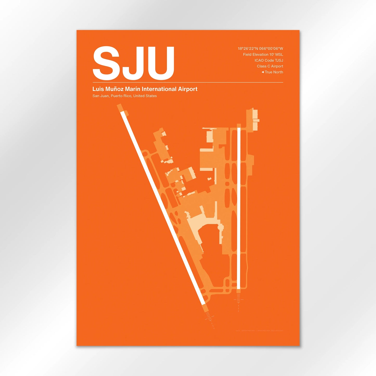 SJU Airport Diagram