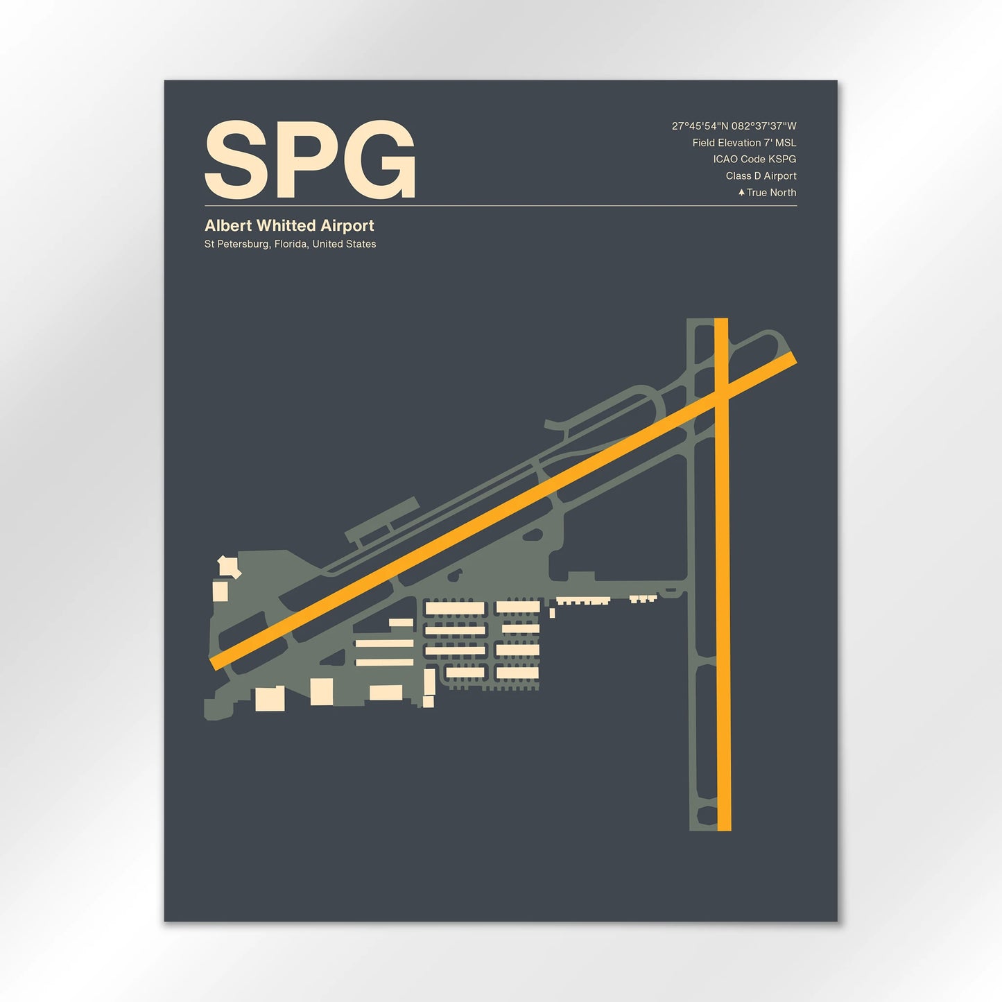 SPG Airport Diagram