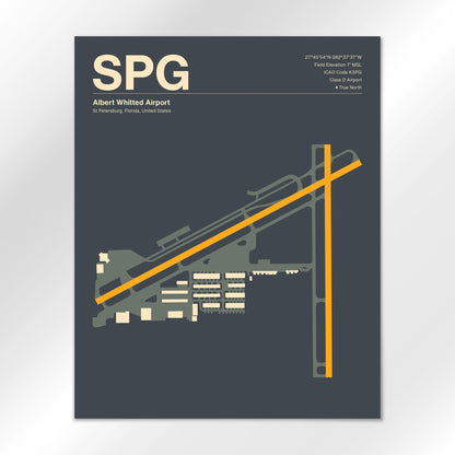 SPG Airport Diagram
